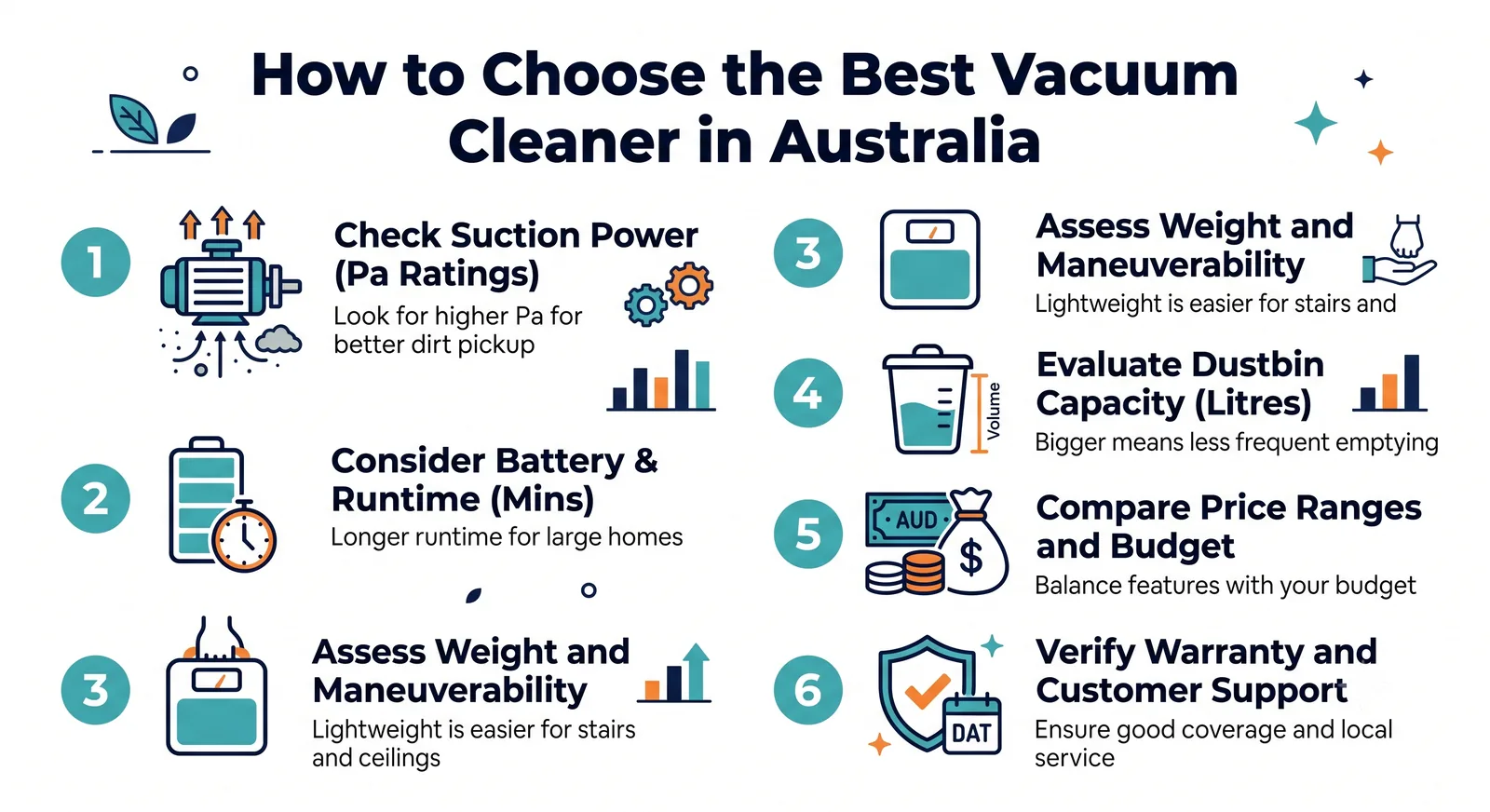 How Often Should You Vacuum? A Complete Guide for Australian Homes
